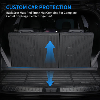 Audi Q8 / Q8 E-Tron / SQ8 / SQ8 E-Tron Sportback E-Tron 2024 Floor Mats TPE Custom wholesale